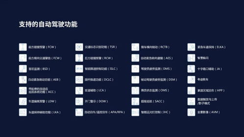 加速布局域控制器產品，東軟睿馳正式發布兩款標準化基礎軟件開發產品
